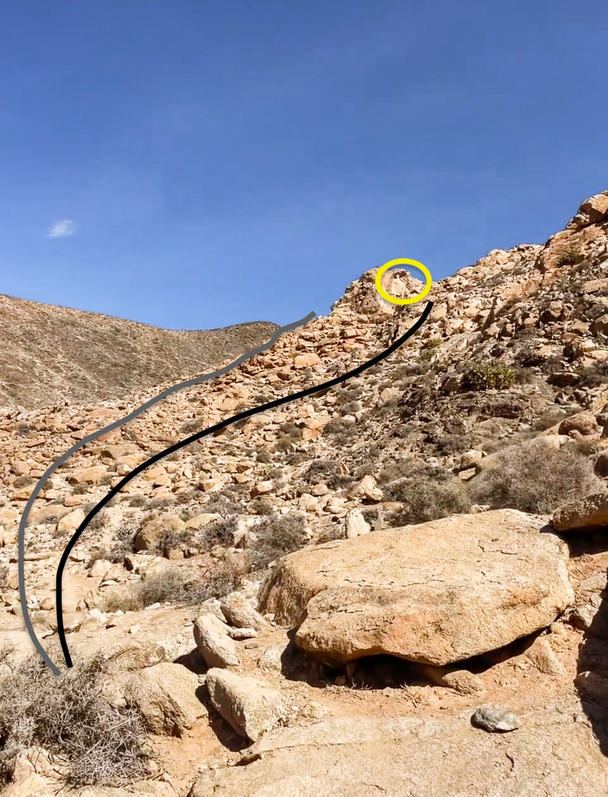 Salita per l'Arco de las Peñitas