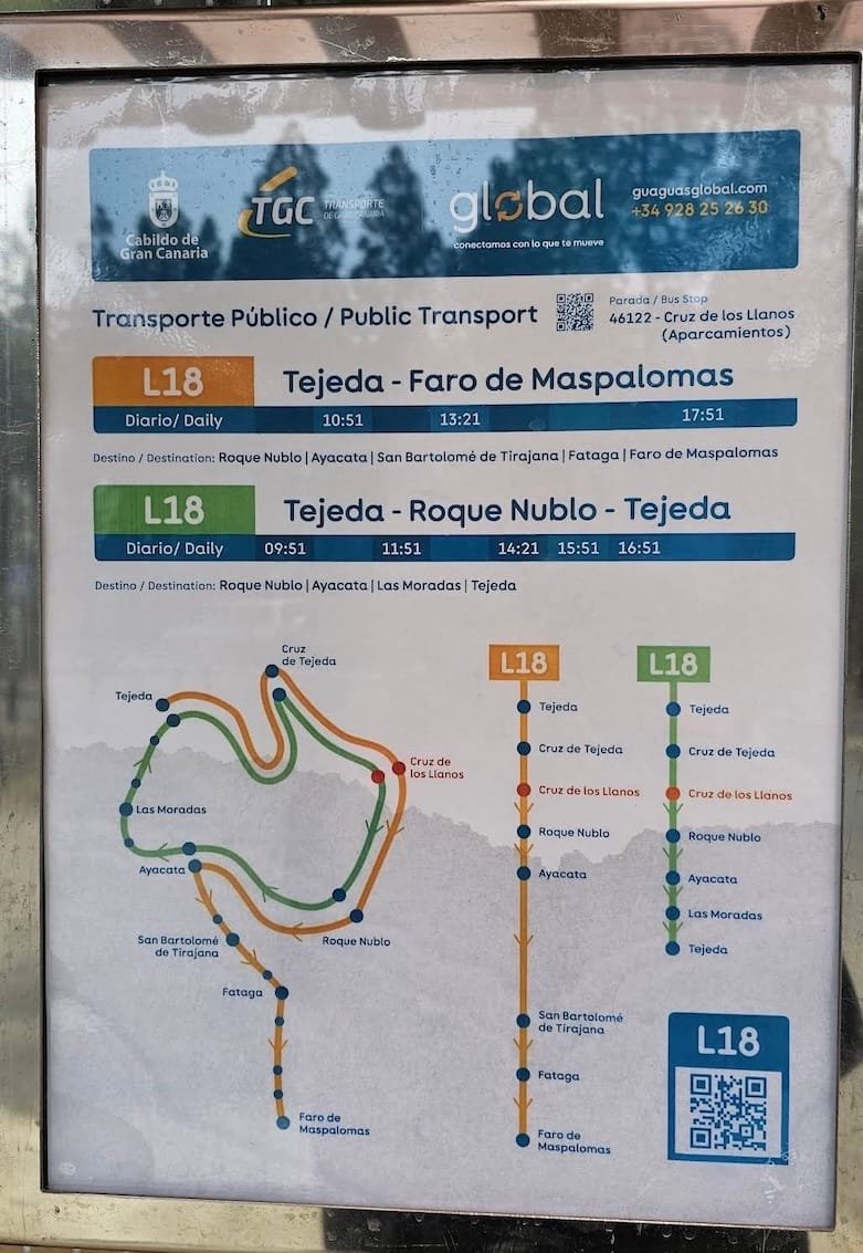 Orari Navetta Roque Nublo Gran Canaria