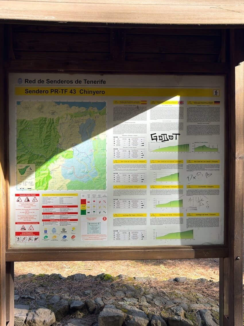 Cartello Segnaletico Sentieri Vulcano Chinyero Tenerife
